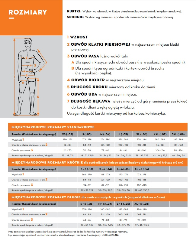STIHL Kurtka robocza DYNAMIC - styl i dopasowanie