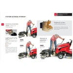 Zestaw napędowy AN-142-002TS