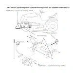 Zestaw napędowy AN-080-002TS