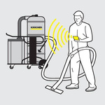 Karcher Odkurzacz Przemysłowy IVS 100/75 M