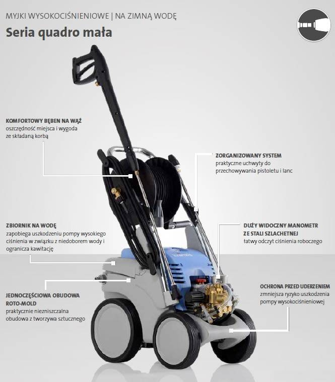 Kranzle Myjka Wysokociśnieniowa QUADRO 11/140 TST