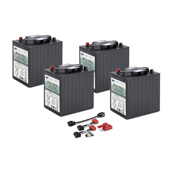 Battery kit 180 Ah
