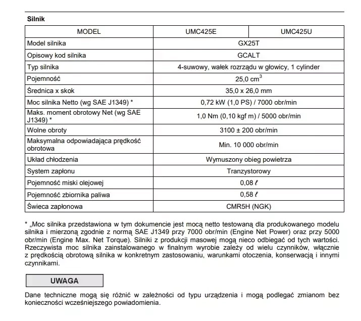 HONDA Versatool UMC 425 E - bezpieczeństwo i łatwość obsługi
