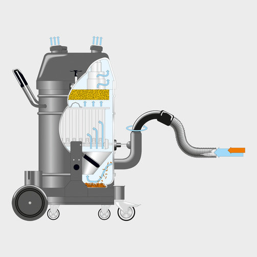 Karcher Odkurzacz Przemysłowy IVR 35/20-2 Pf Me - wszechstronność zastosowania