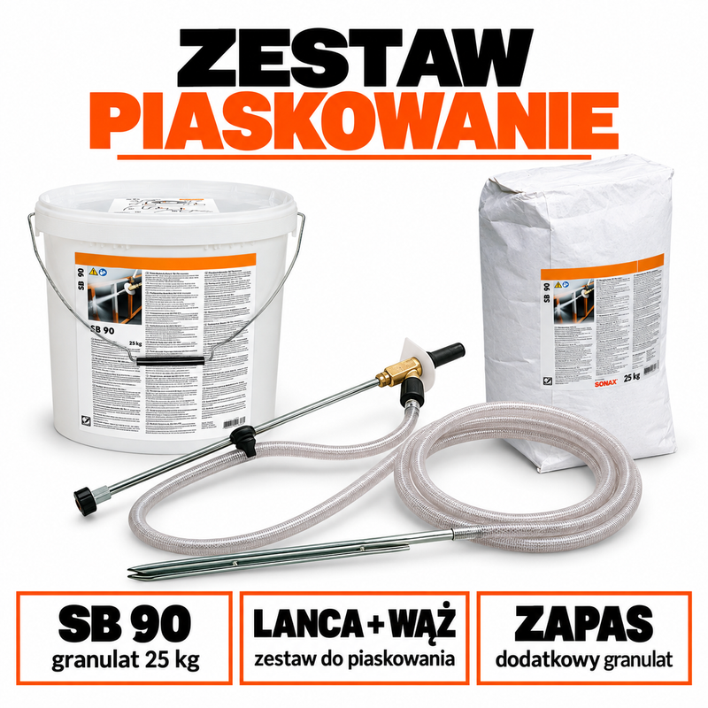 STIHL Zestaw do piaskowania na mokro RE 232–RE 462 Plus + granulat ścierny + zapas – STIHL ZESTAW