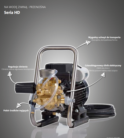 Kranzle Przenośna myjka wysokociśnieniowa HD 9/80 