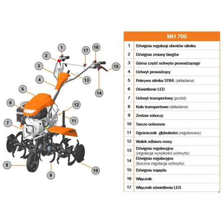 Stihl glebogryzarka MH 700 2 V / 1 R Szer. robocza 120 cm,